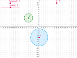 Discovering the Circle Properties