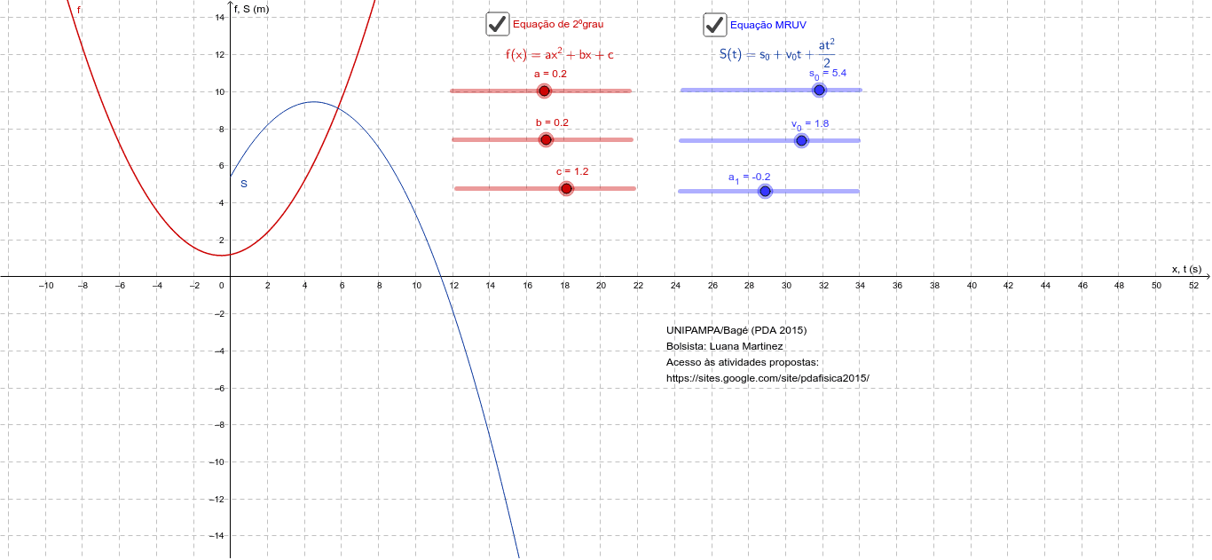 GeoGebra Applet