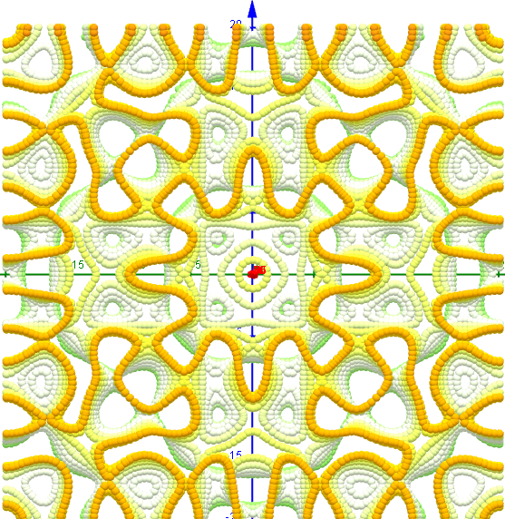 Chladni Figuren- 1 2 7, s=1, L=20   6-15