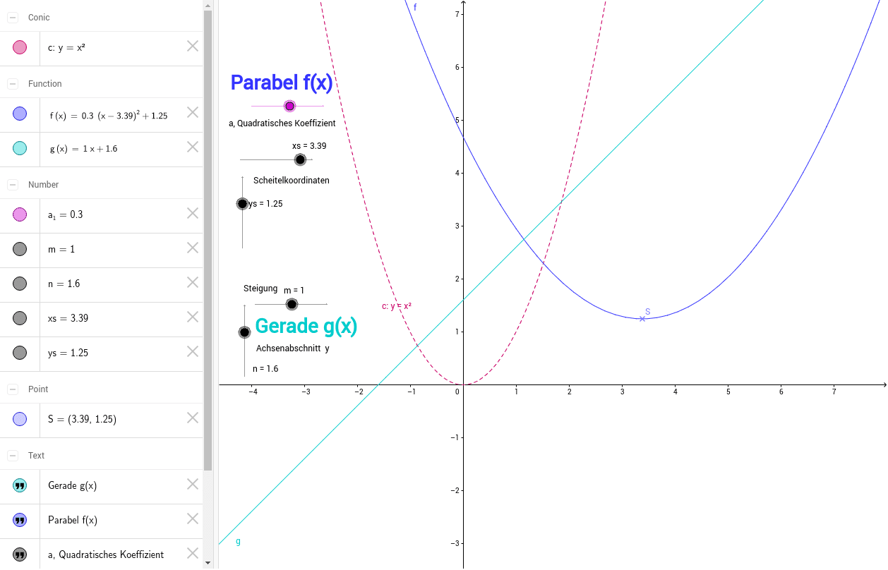 GeoGebra Applet