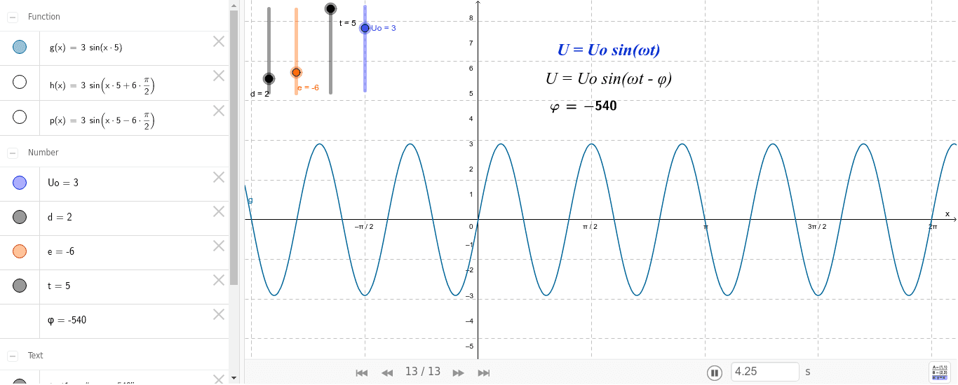 GeoGebra Applet