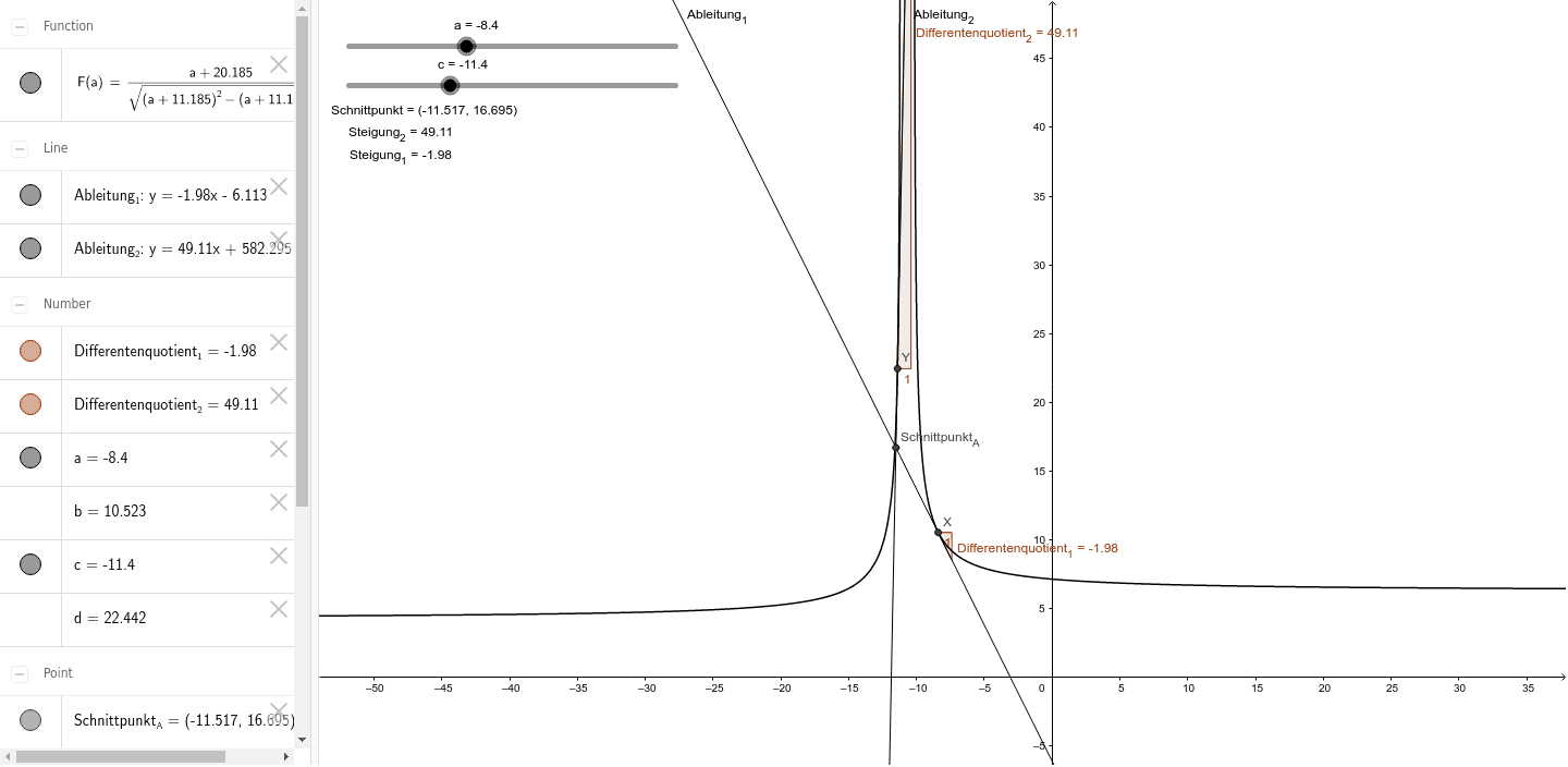 GeoGebra Applet