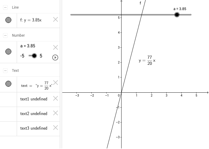 数式処理 Geogebra