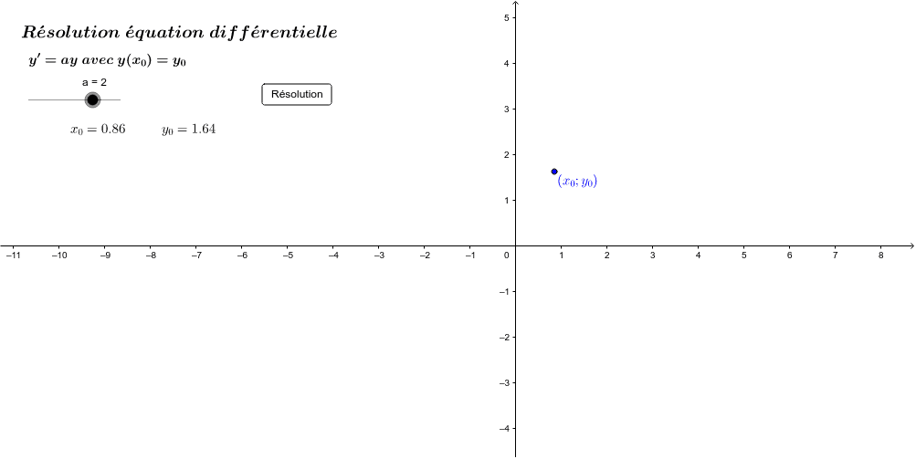 GeoGebra Applet