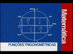 Funções trigonométricas