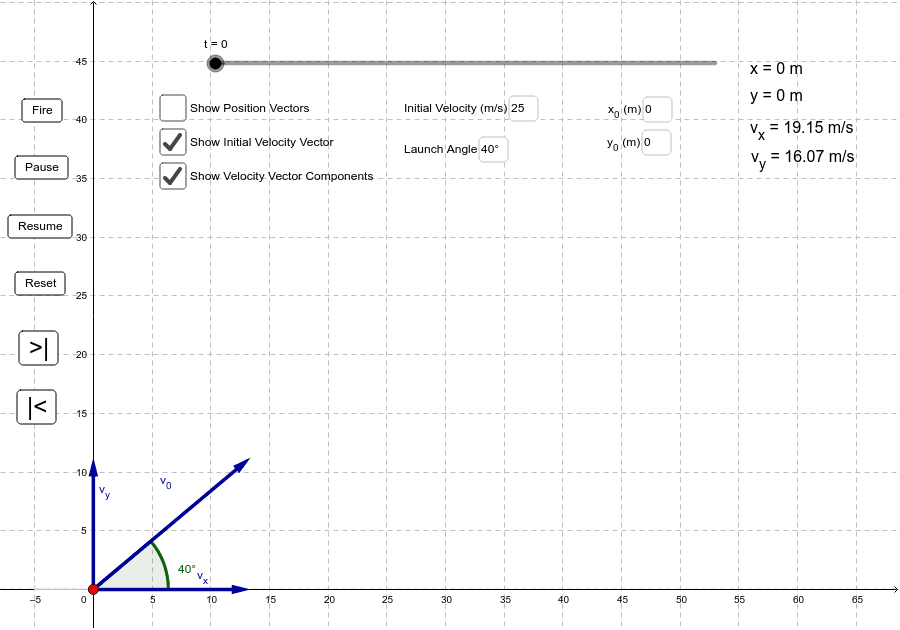 GeoGebra Applet