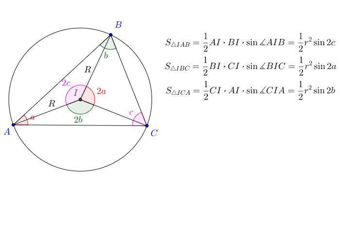 Багтаасан тойрог – GeoGebra