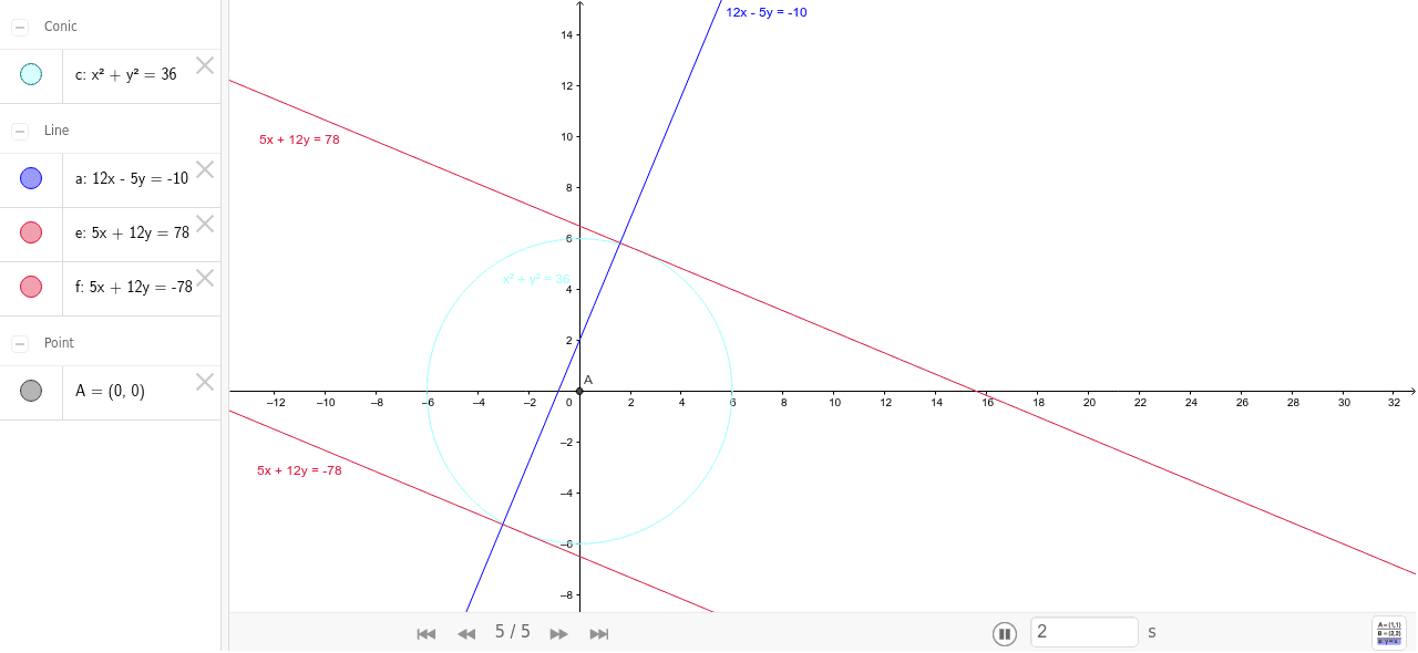 GeoGebra Applet