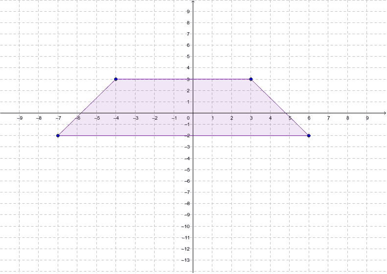 quadrilateral line geometry x y quadrilateral line geometry x y