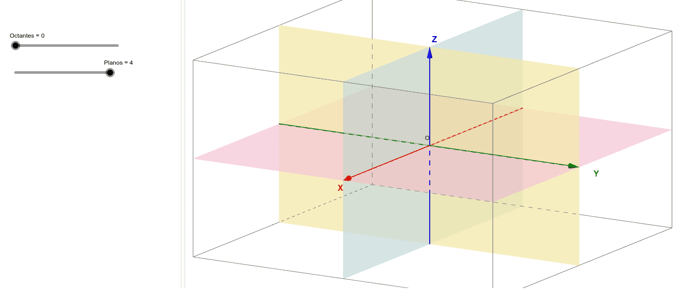 Octantes – GeoGebra
