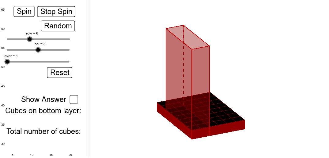 Creating a cube