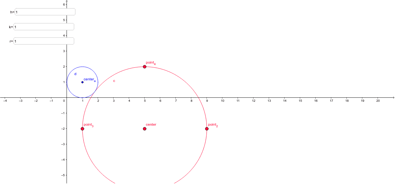 Problem #3