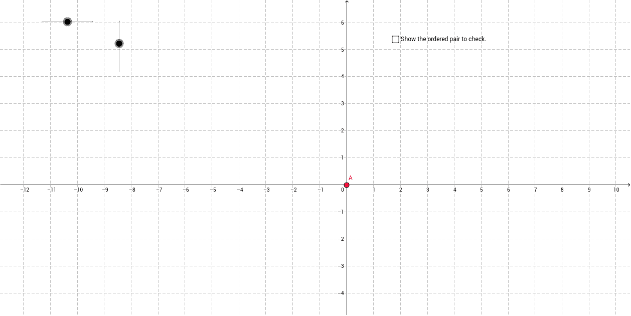 Plotting Points – GeoGebra