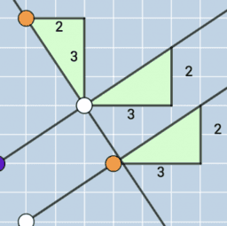 Discovery, Remediation, Differentiation, Assessment 