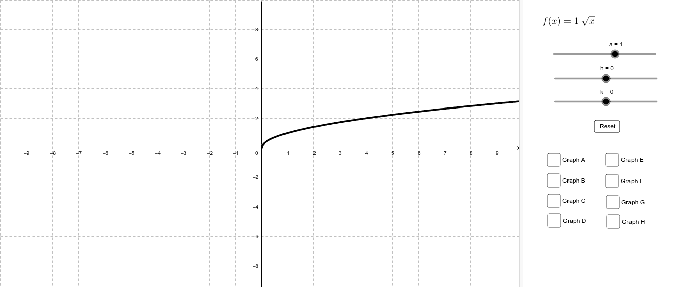 GeoGebra Applet