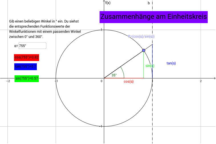 Mit diesem Applet kannst du kontrollieren, ob du die Inhalte richtig verstanden hast.