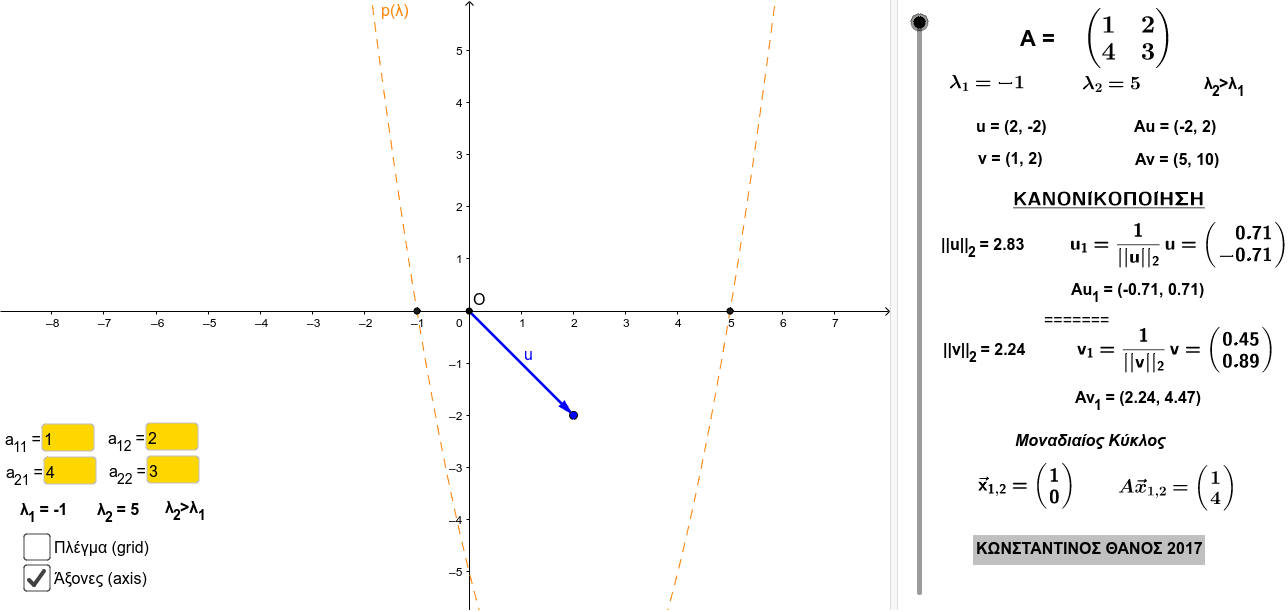 GeoGebra Applet