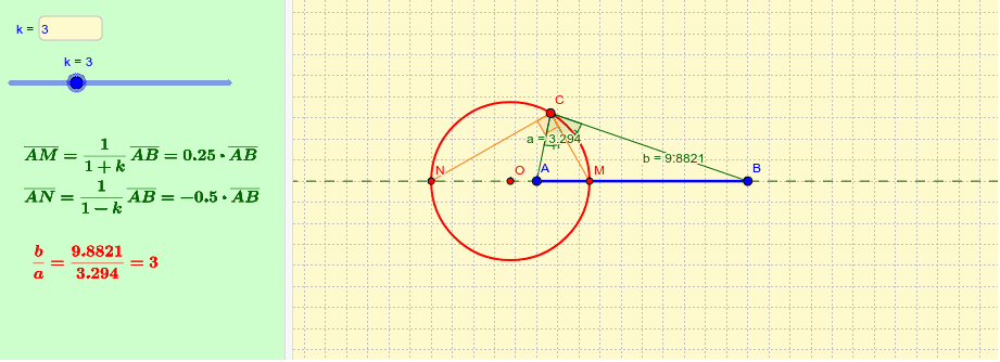 GeoGebra Applet