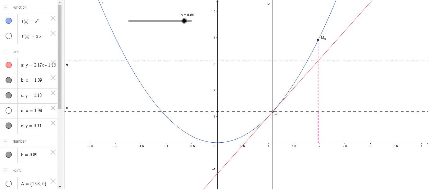 GeoGebra Applet