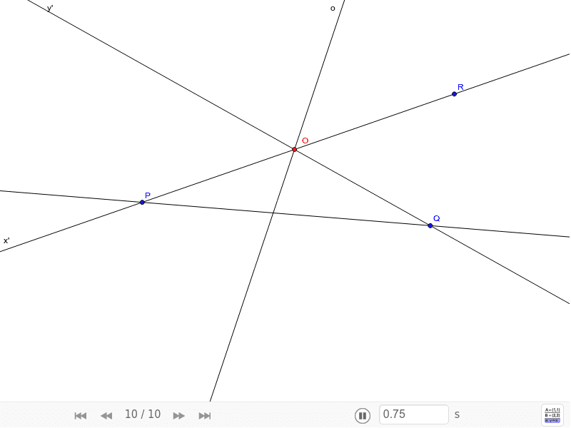 GeoGebra Applet