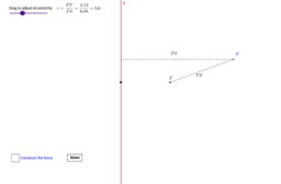 Applets for Further Mathematics