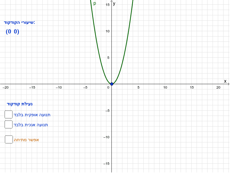 GeoGebra Applet