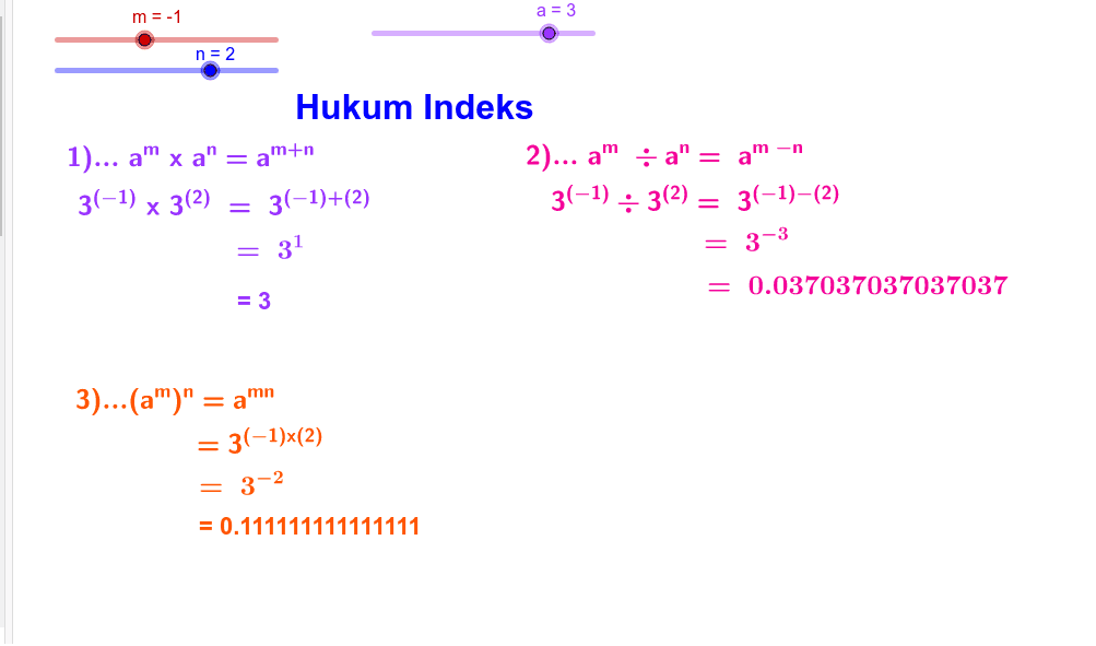 Indeks 意思