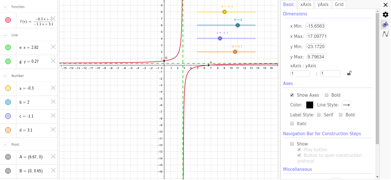 GeoGebra Applet