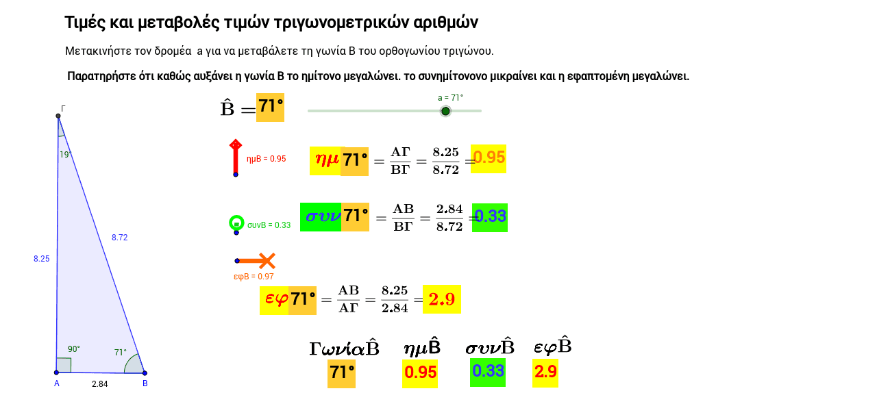 GeoGebra Applet