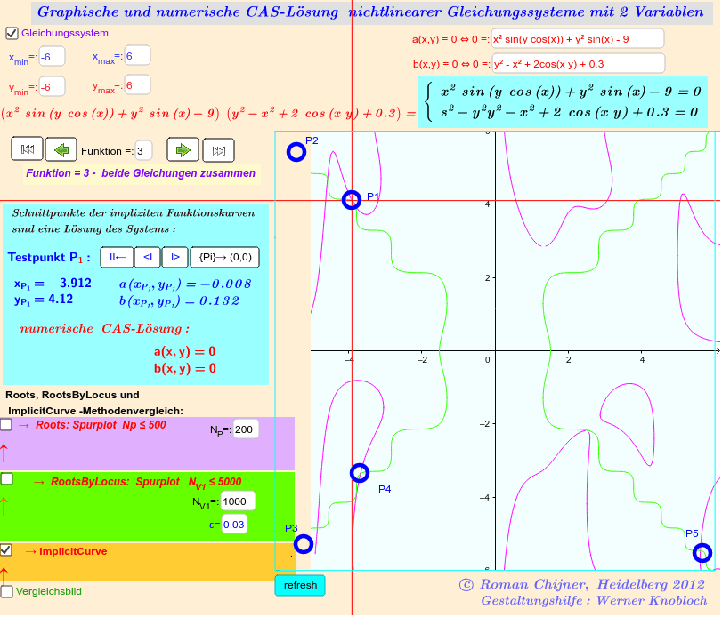 GeoGebra Applet