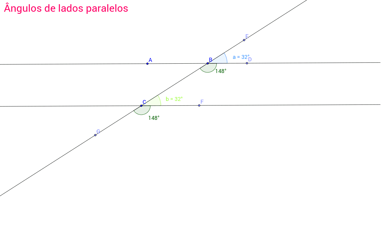 Ângulos de lados paralelos GeoGebra Ângulos de lados paralelos GeoGebra