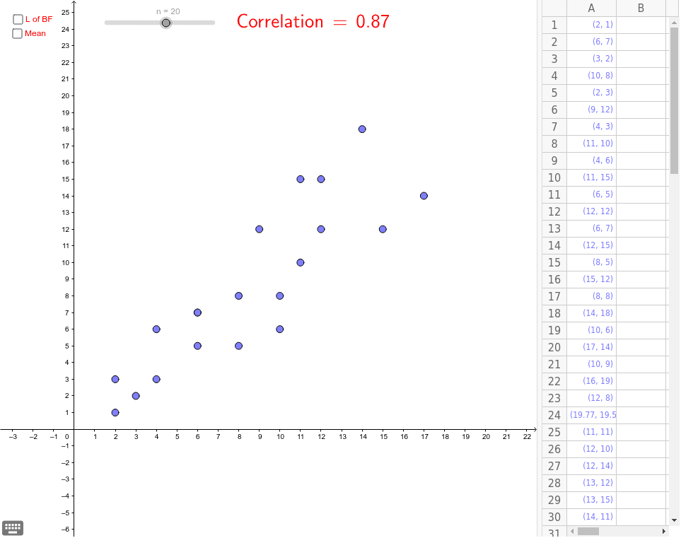 GeoGebra Applet