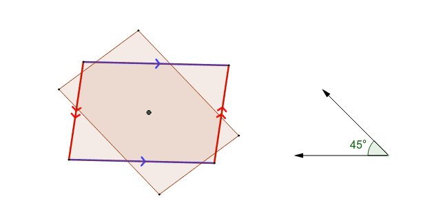 Rotational Symmetry - Parallelogram – GeoGebra