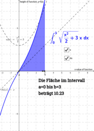 Integralrechnung_Projekt