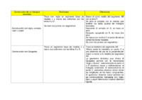 Similitudes y diferencias.pdf