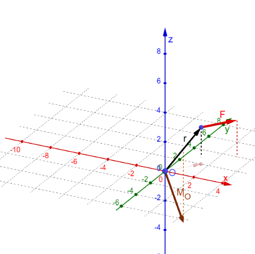 GeoGebra 3D 6.0.791 instal the new version for ipod GeoGebra 3D 6.0.791 instal the new version for ipod