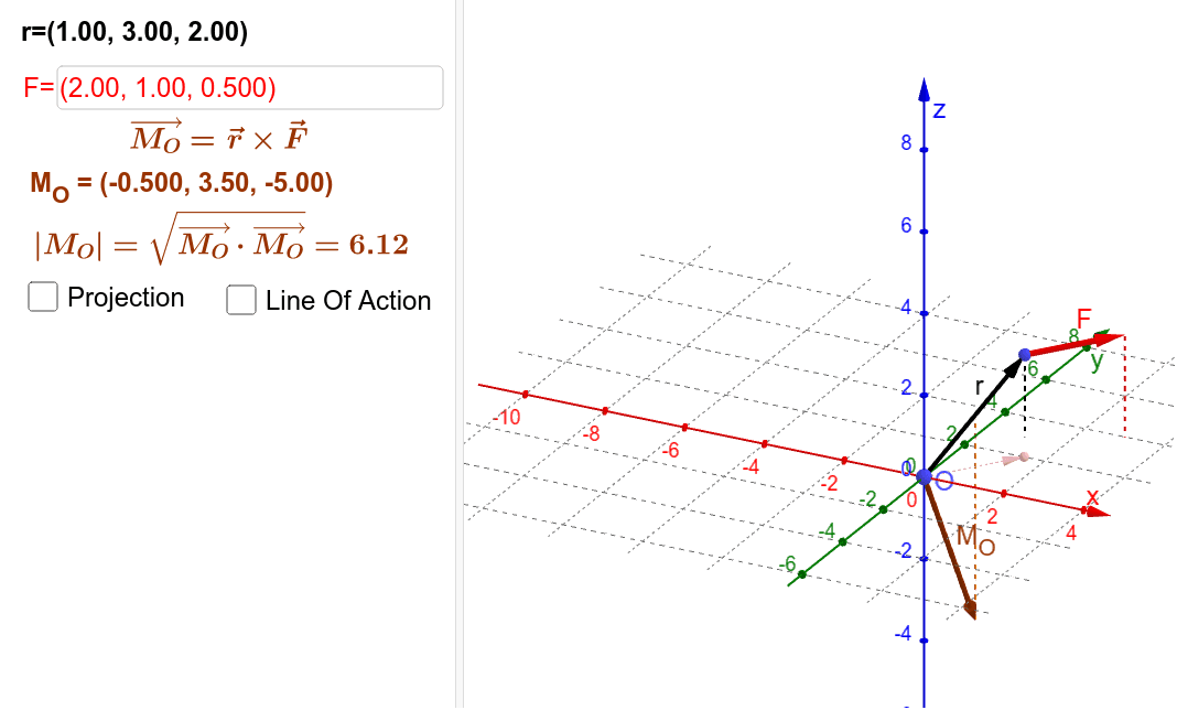 Jogo da Forca – GeoGebra