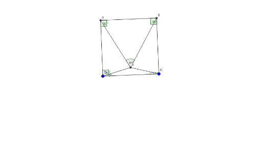 Task # 1 – GeoGebra