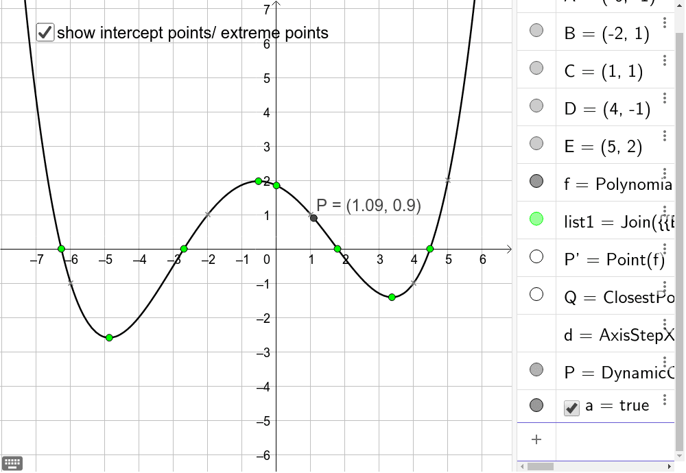 Snapping to Intercept Points & Extreme Points GeoGebra