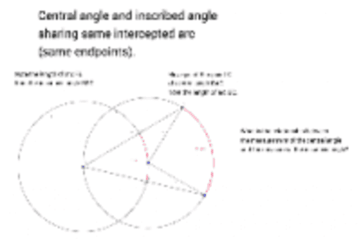 The perpendicular bisector of a chord passes through the center of the circle. The perpendicular bisector of a chord passes through the center of the circle. image