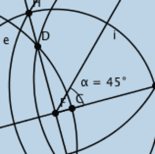 Constructions & Straightedge) GeoGebra