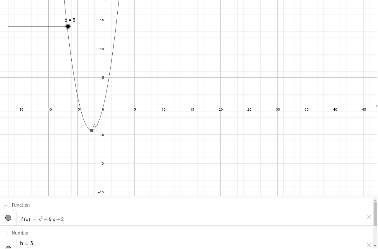Devoir De Math Geogebra Devoir De Math Geogebra