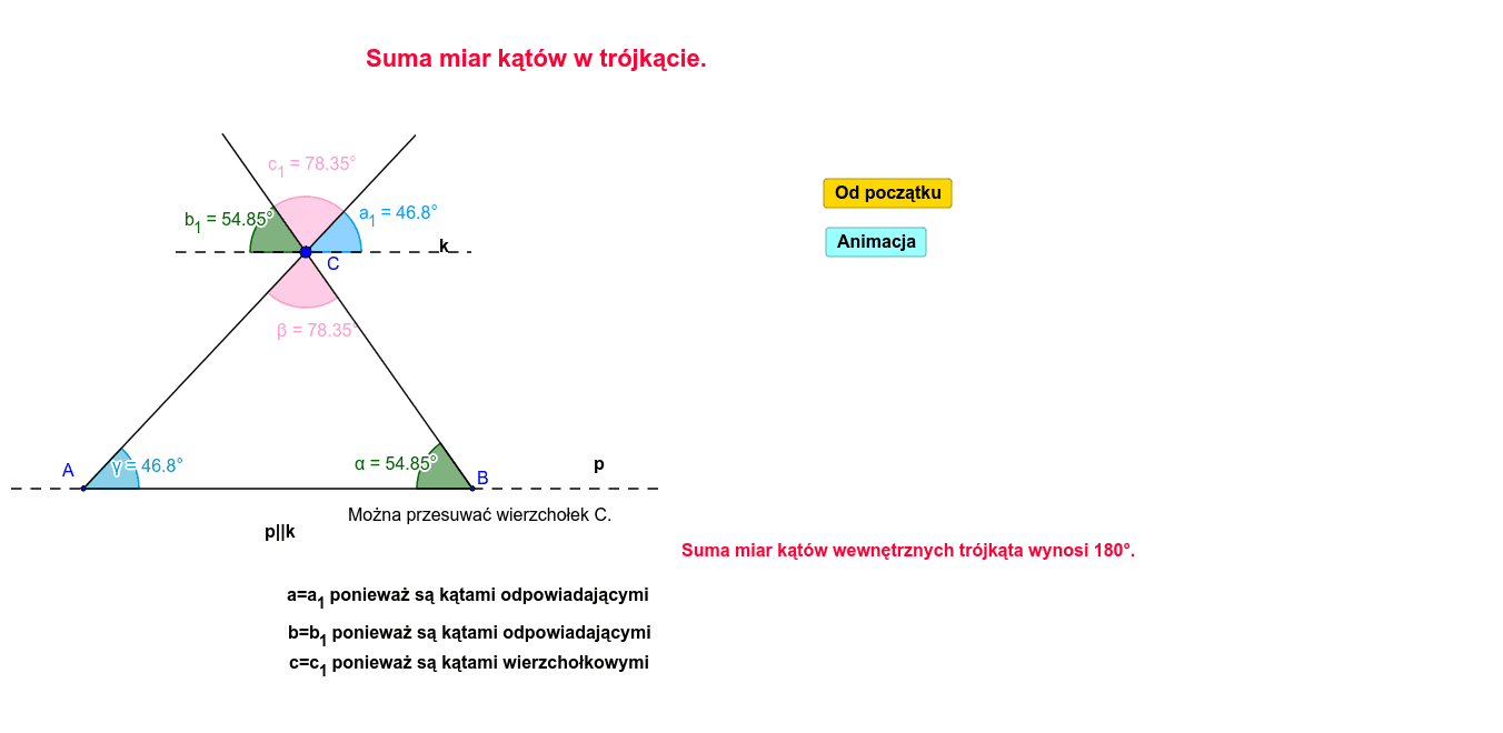 W Trójkącie Prostokątnym Różnica Miar Kątów www.geogebra.org