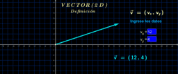 Vector ( 2 D )