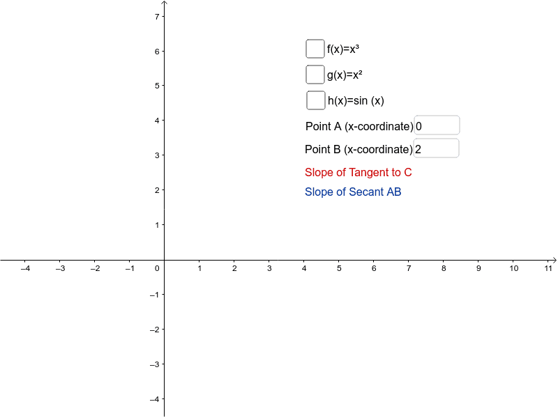 GeoGebra Applet