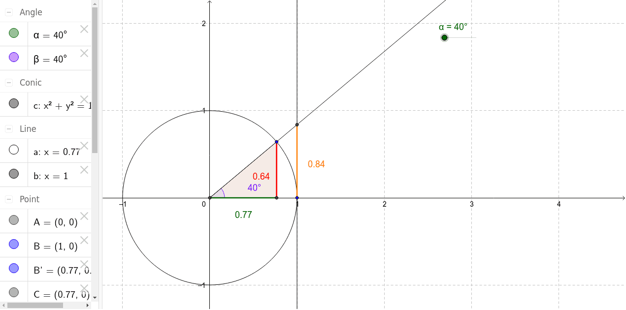 GeoGebra Applet