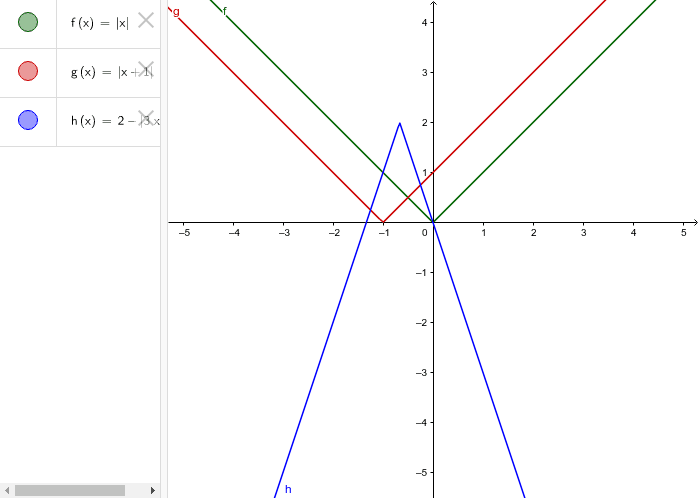 a, b y c de la quinta