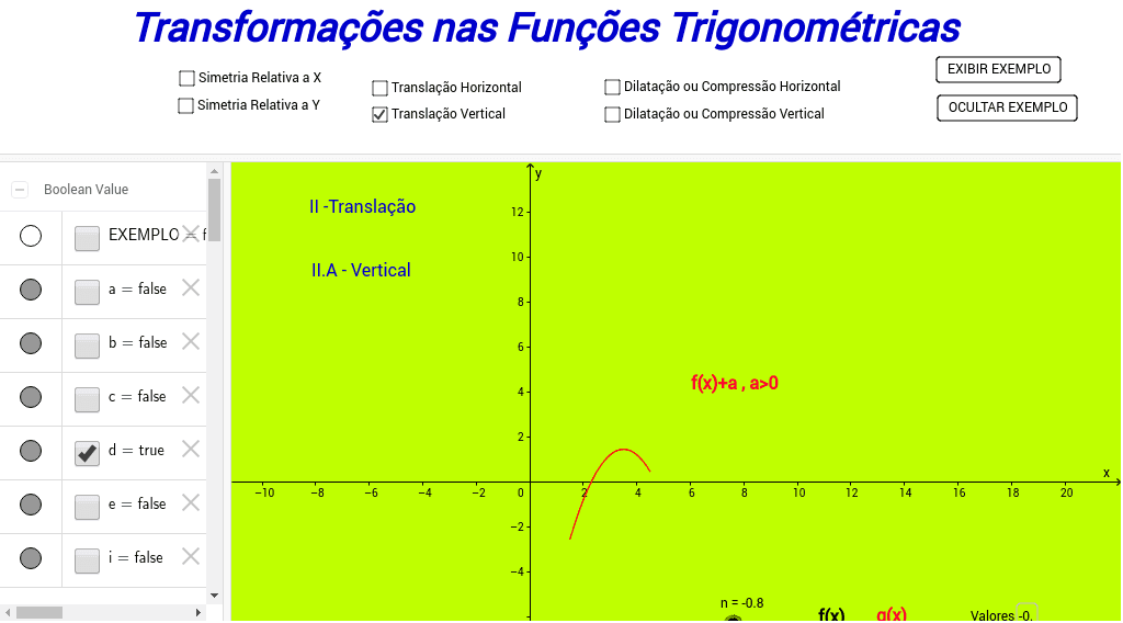 GeoGebra Applet
