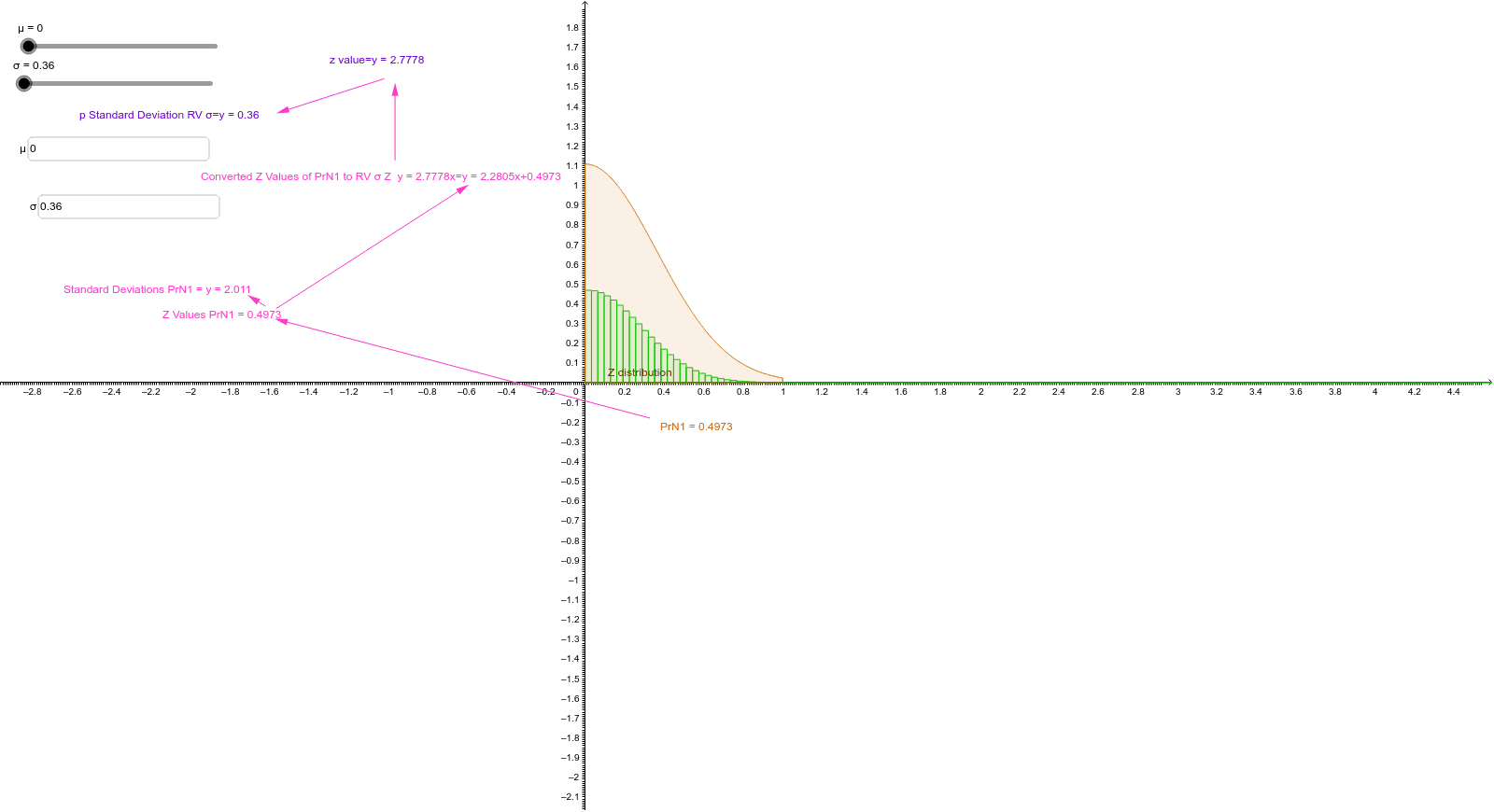 GeoGebra Applet