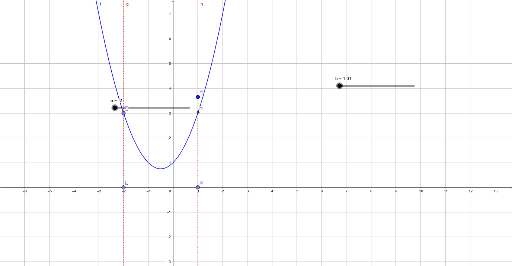 Practica – GeoGebra